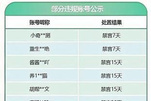 Woj：哈里森-巴恩斯当选球员工会财务部长 加勒特-坦普尔为副主席